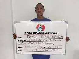 FCT Court Sentences Man in $115,000 Bitcoin Scam Against American